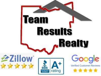 Teams Results Realty